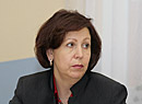 Светлана Асабина